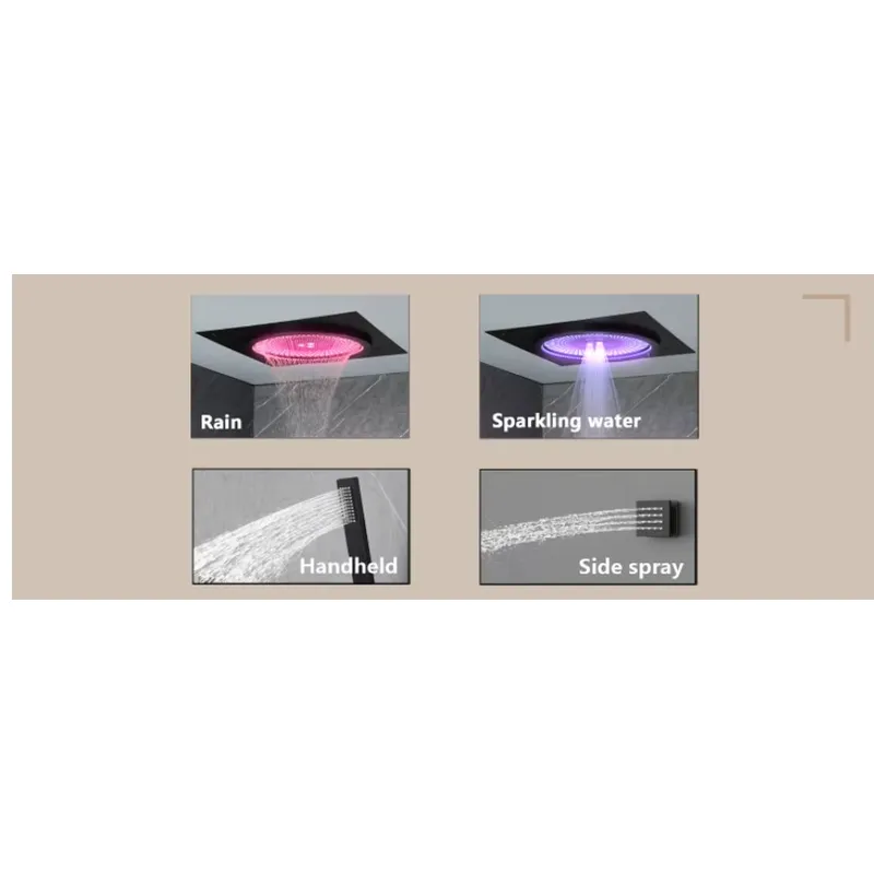 Set Doccia LED Intelligente co - Spa & Wellness Dr Roy Sothers recensione e prezzo