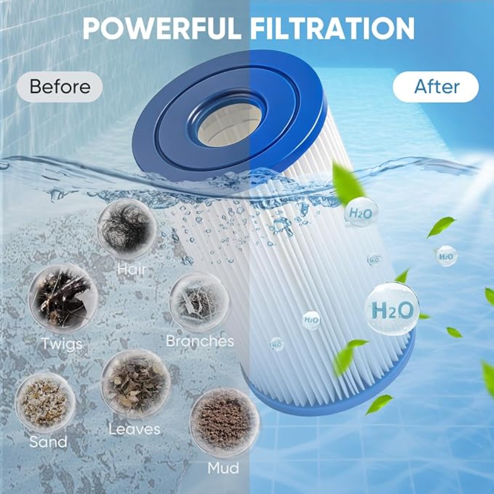 Cartuccia filtro di ricambio P - Spa & Wellness Dr Roy Sothers recensione e prezzo