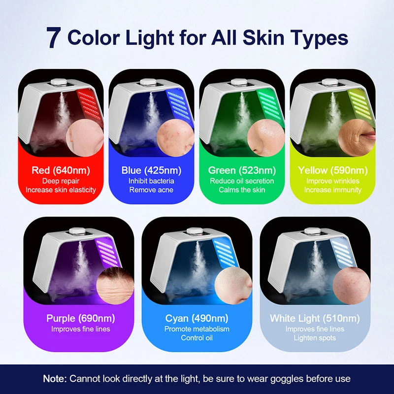 7 colori LED Photon Beauty Mas - Spa & Wellness Dr Roy Sothers recensione e prezzo